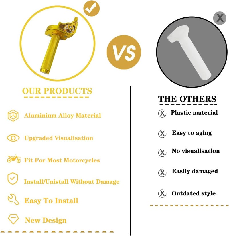 JXPANG Motorcycle Throttle Assembly,7/8" Quick Twist Throttle Grips with Throttle Cable Aluminum Alloy Universal for CRF KLX SSR TTR 110 125 150 250cc Dirt Pit Bike ATV Mini Bike - Image 2